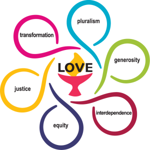 sharedvalues flower fullcolor